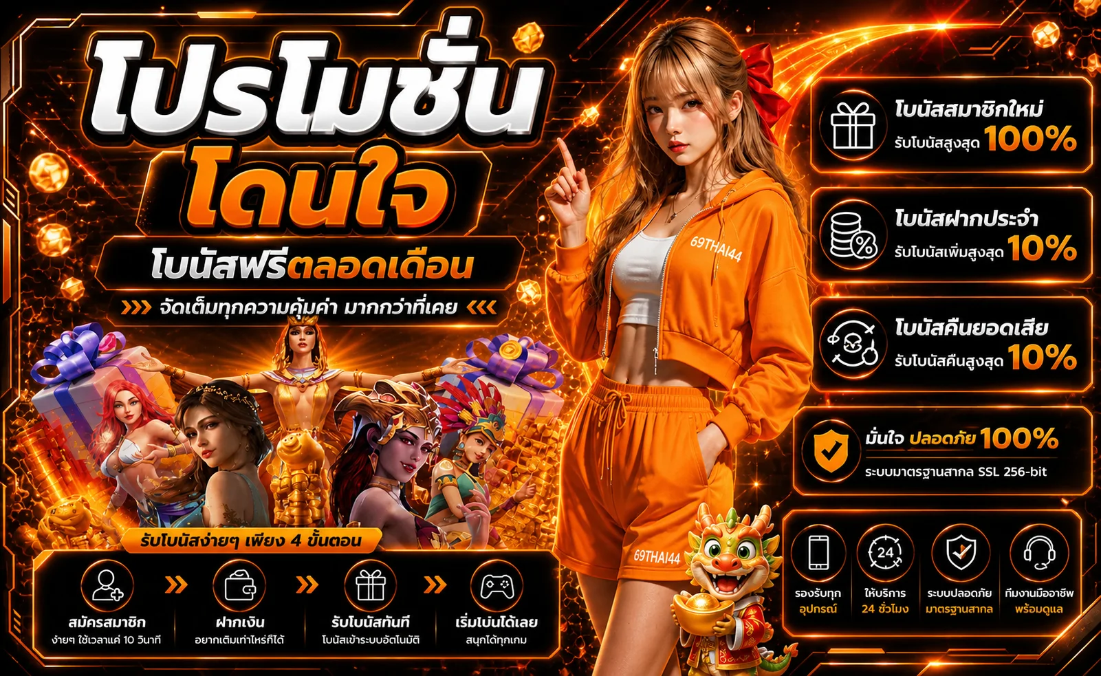 69THAI44 เว็บสล็อตตรง ทางเข้า สมัคร และทดลองเล่น